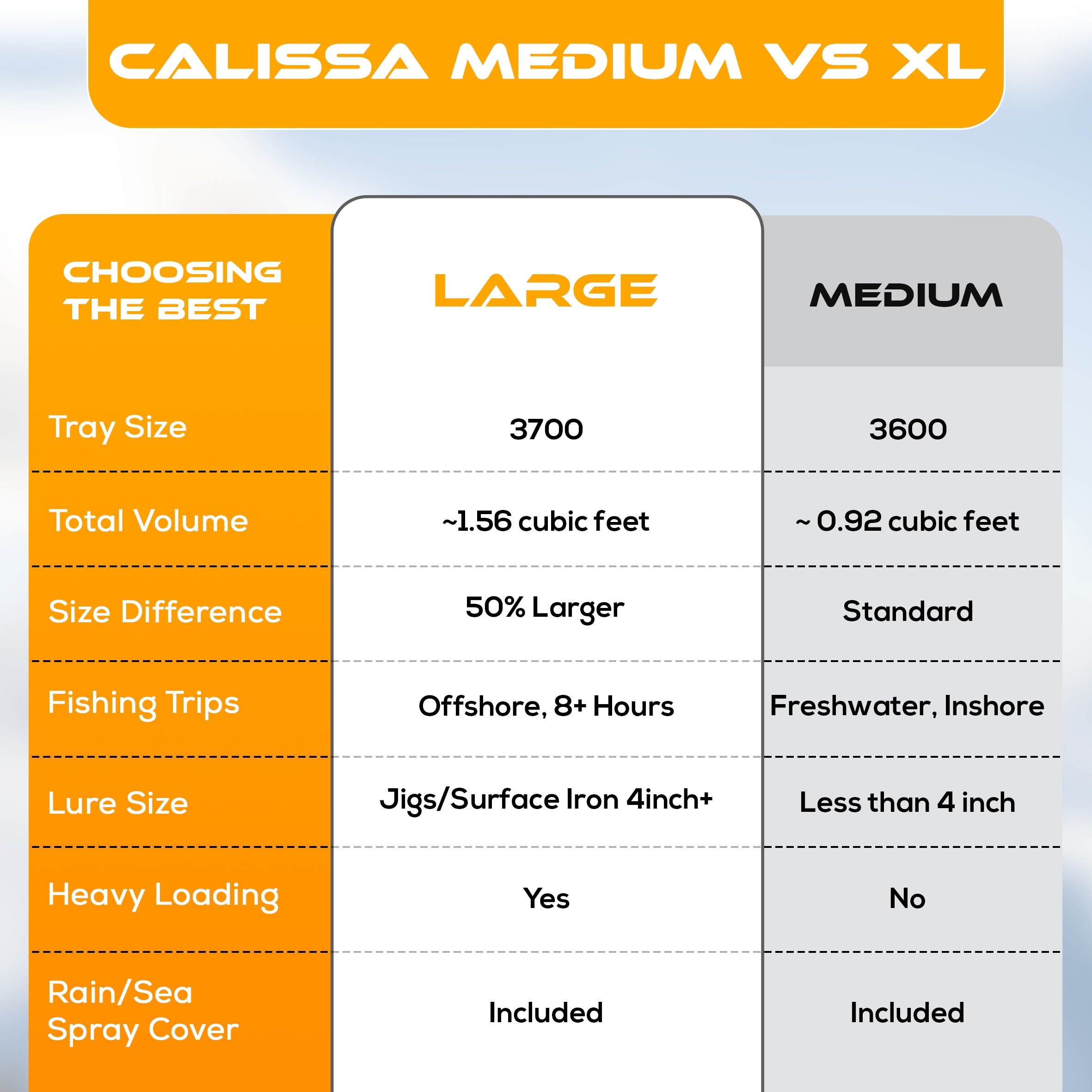 Recon Rolling Backpack Medium
